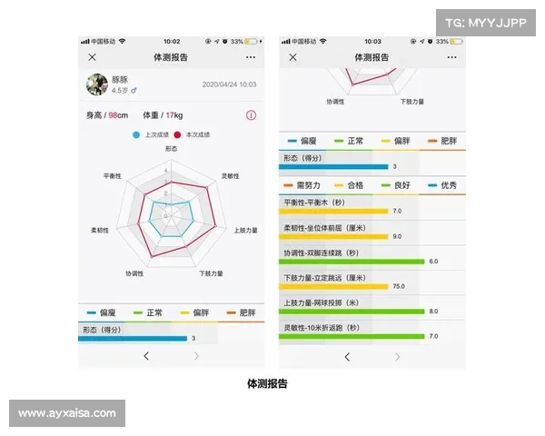欧冠篮球全新数字观赛平台亮相 打造沉浸式篮球体验