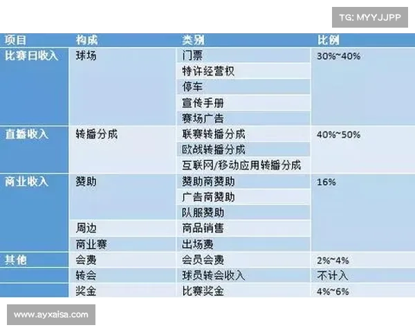 东京FC收购电竞战队战略布局助力拓展年轻球迷市场
